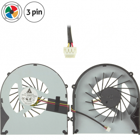 Copyright Terahertz s.r.o. Acer Aspire 7741 fan