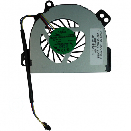 Copyright Terahertz s.r.o. HP Pavilion dm1Z-3000 fan