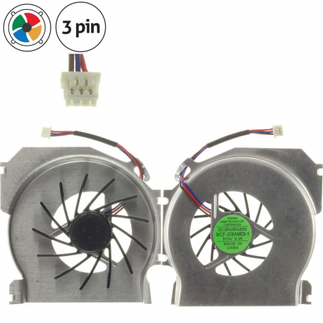 Lenovo ThinkPad T43p Ventilator