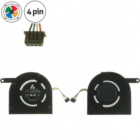 Lenovo ThinkPad Edge E220 Ventilátor