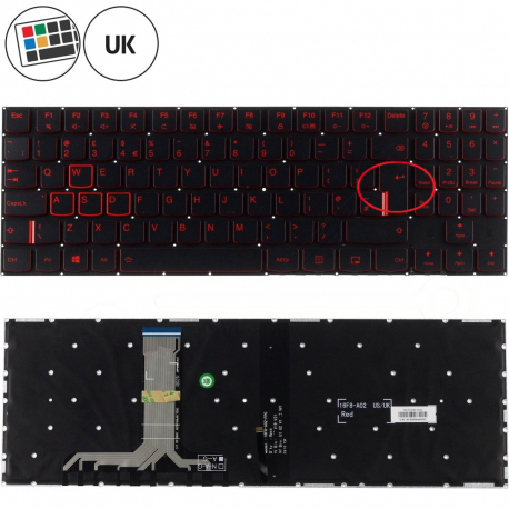 Copyright Terahertz s.r.o. Lenovo IdeaPad Y520-15IKBM Legion klávesnica