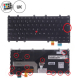 Lenovo ThinkPad Yoga 260 Keyboard thumb_55931