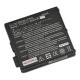 Asus A4KA Battery 5200mAh 14.4.V / 14.8V Li-ion thumb_56896