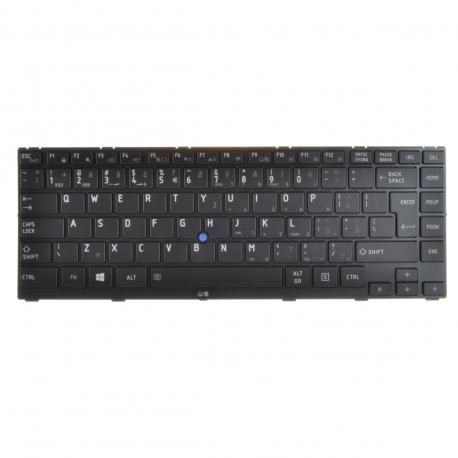 Copyright Terahertz s.r.o. TO113-US klávesnica