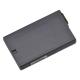 Sony Vaio PCG-GRZ515G Battery 5200mAh Li-ion 14,8V thumb_58866