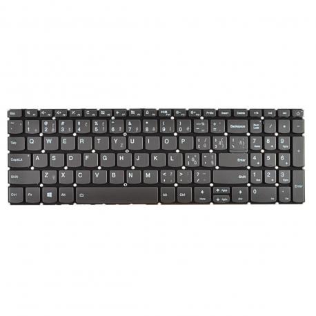 Copyright Terahertz CZ s.r.o. Lenovo ThinkPad L340-15IWL klávesnice