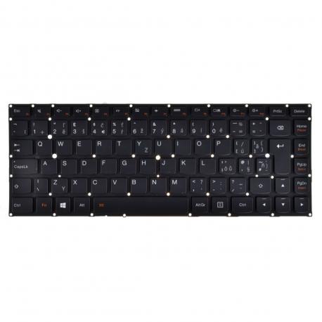 Copyright Terahertz CZ s.r.o. Lenovo IdeaPad Yoga 900-13ISK klávesnica