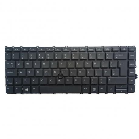 Copyright Terahertz CZ s.r.o. HP EliteBook 745 G7 klávesnica