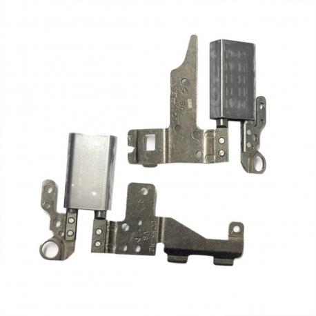 Copyright Terahertz CZ s.r.o. Lenovo IdeaPad Flex 5-15IIL05 hinges