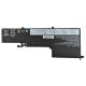 Lenovo IdeaPad SLIM 7-14IIL05 Batéria 3960mAh 15.36V Li-pol thumb_68324