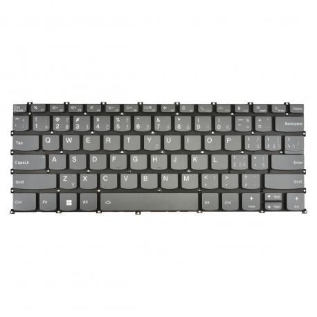 Copyright Terahertz CZ s.r.o. Lenovo ThinkBook 14 G2 ITL 20VD klávesnica